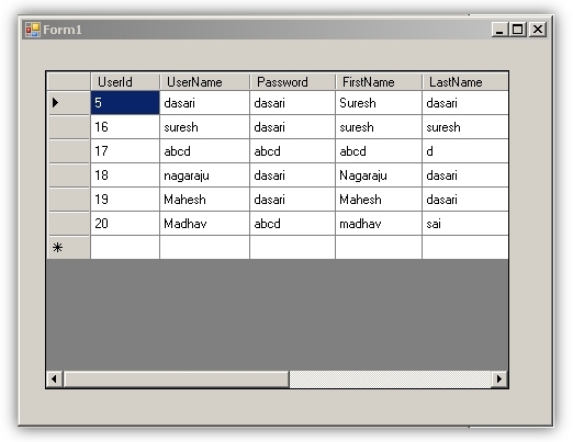 Gridview.Databind Method , Working with GridView in ASP.NET – LOCODR